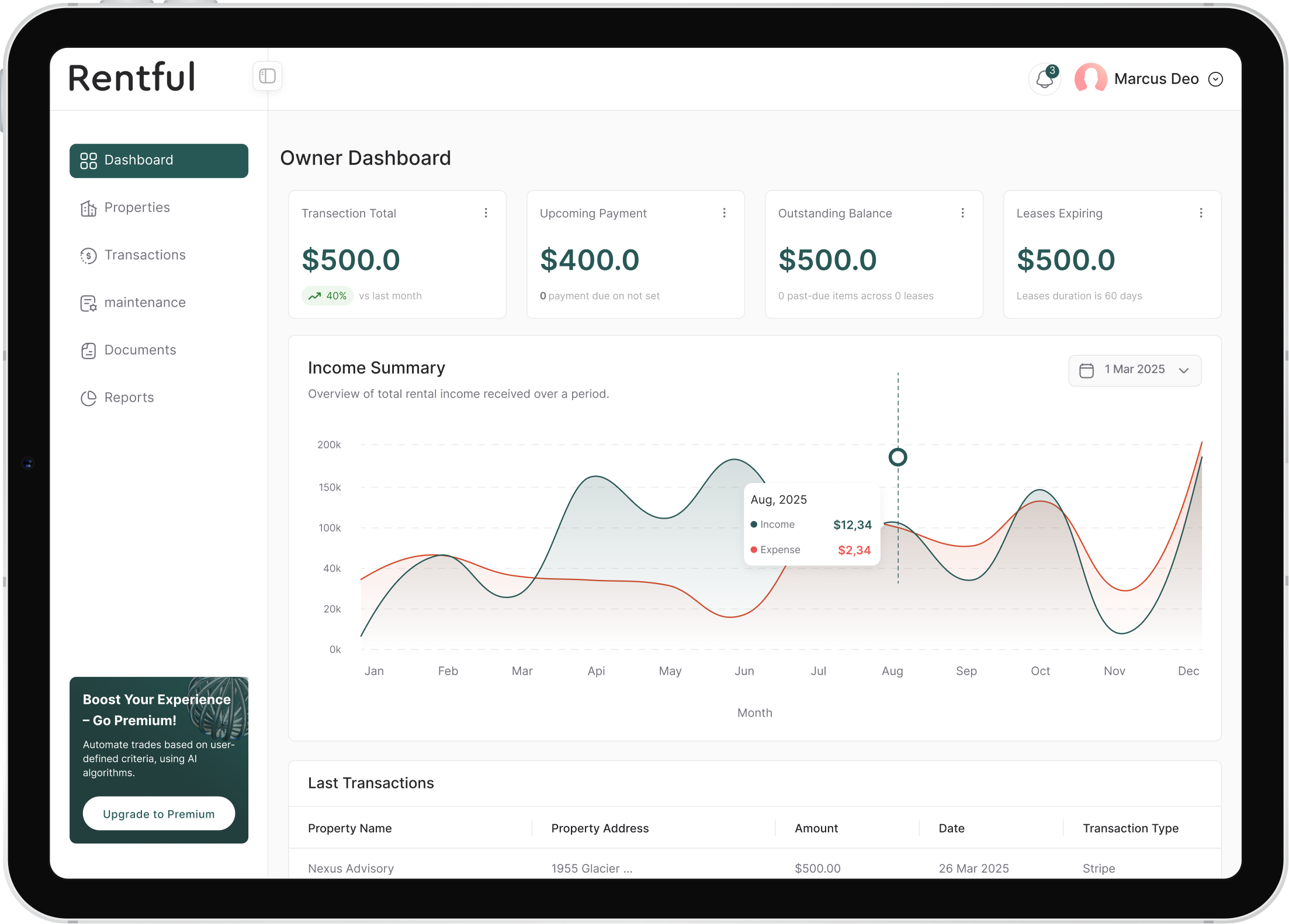 Property analytics tablet interface