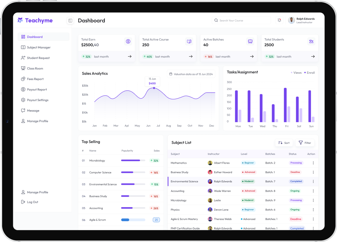 Dashboard tablet interface