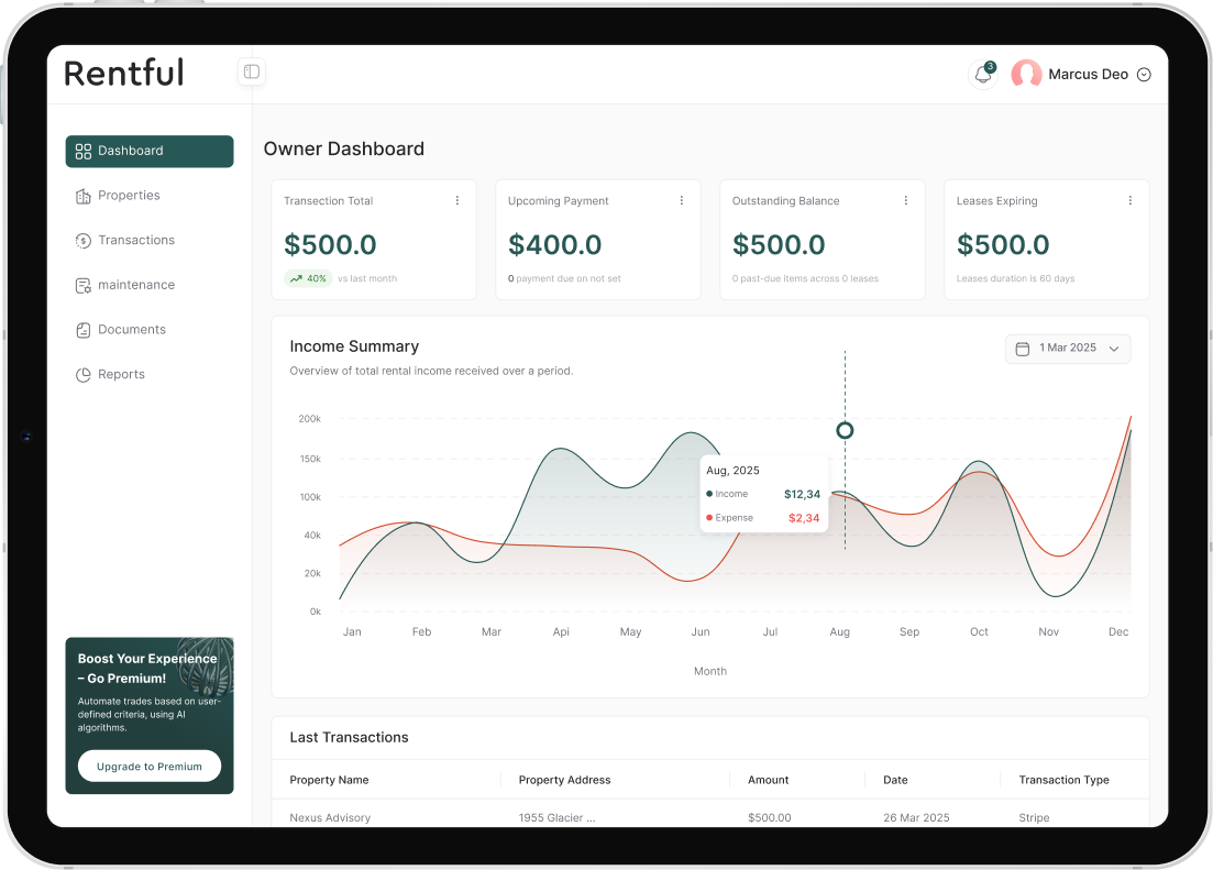 Property analytics tablet interface